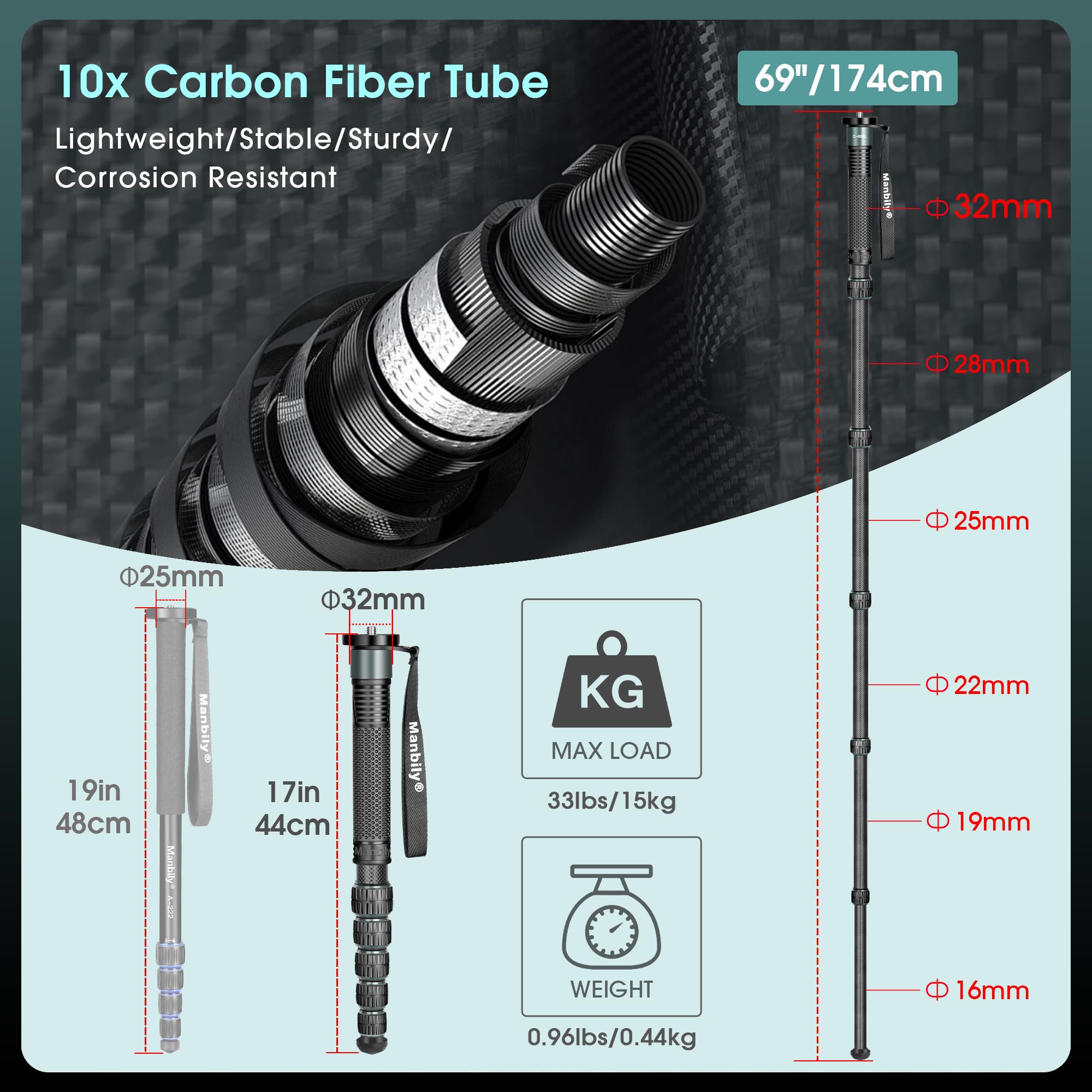 Caera Stand Onopod Anbily Walking Stick Onopods For Caeras Carbon - View #6