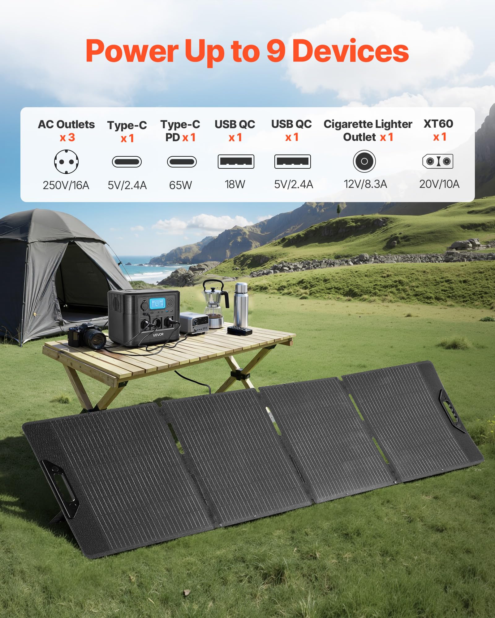 VEVOR Station Électrique Portable 1800 W Générateur Solaire Portable Panneau Solaire 200 W Batterie Secours LiFePO4 1008 Wh pour Urgence Domestique, Camping, Voyage Camping-car, avec 9 Ports de Sortie