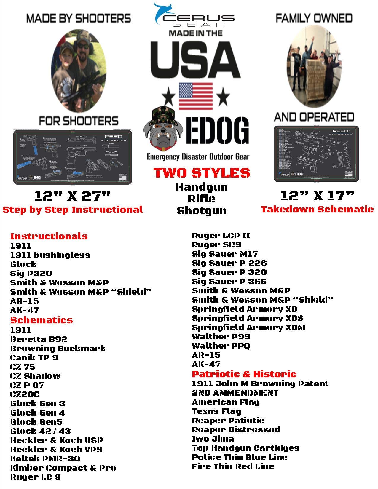 EDOG Kimber Gun Cleaning Mat Schematic (Exploded View) Diagram