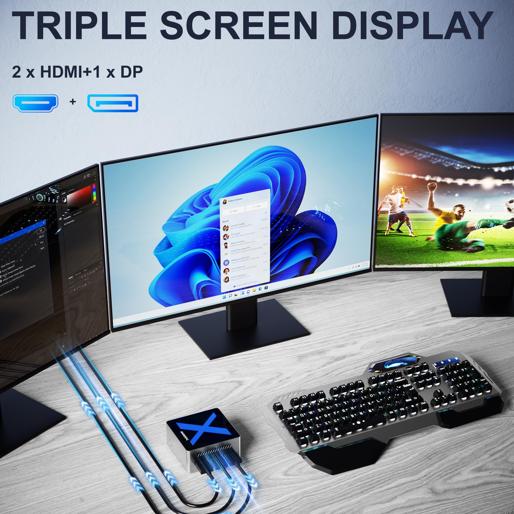 AIOEXPC Mini PC Ιntel Alder Lake N100,Mini PC Win11 Pro,LPDDR5 16GB RAM 512GB SSD,WiFi6,BT5.2,Mini PC Desktop 2xHDMI,1xDP,4K UHD con 3 Modalità di Illuminazione RGB per Ufficio/Casa/Business