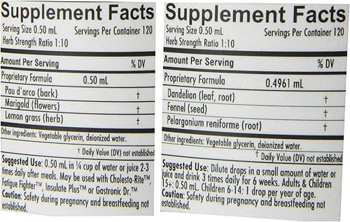 Miniatura 4 de Native Remedies Gotas candidatas y desintoxicantes ComboPack