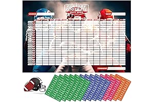 2024 Colossal Fantasy Football Draft Board and Player Labels