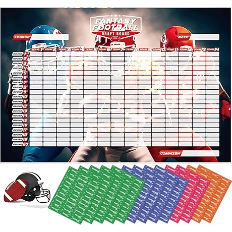 2024 Colossal Fantasy Football Draft Board and Player Labels