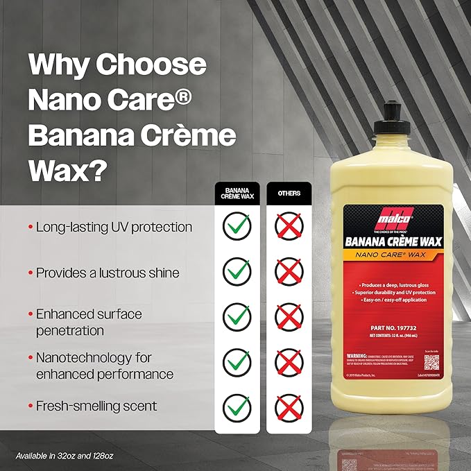 Malco Nano Care Banana Creme Wax Brillante Protector UV 128 oz miniatura 4