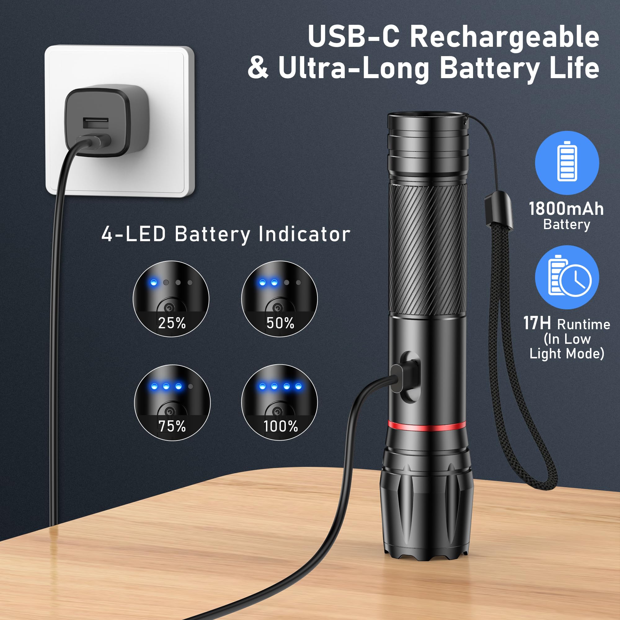 Lampe Torche LED Blukar K9132 Rechargeable 2000 Lumens, Ultra Puissante Zoom