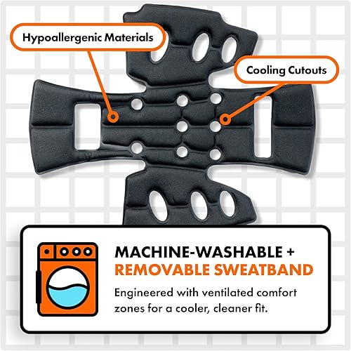 Miniatura 10 de Defender Safety Casco de seguridad H2, tipo 2 Clase C y E, ANSI Z89.1 y EN 12492