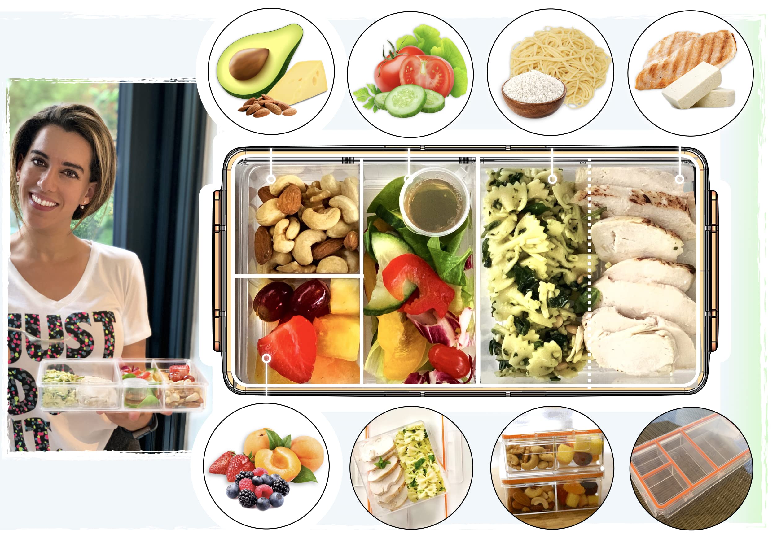 PrepBX Meal Prep Bento Box: Five Food Group Compartments. Professionally Designed with Portion Control Levels to Help You Lose Body Fat. Microwave & Dishwasher Safe, Leakproof & BPA Free