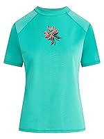 Algopix Similar Product 15 - Kanu Surf Womens Standard UPF 50