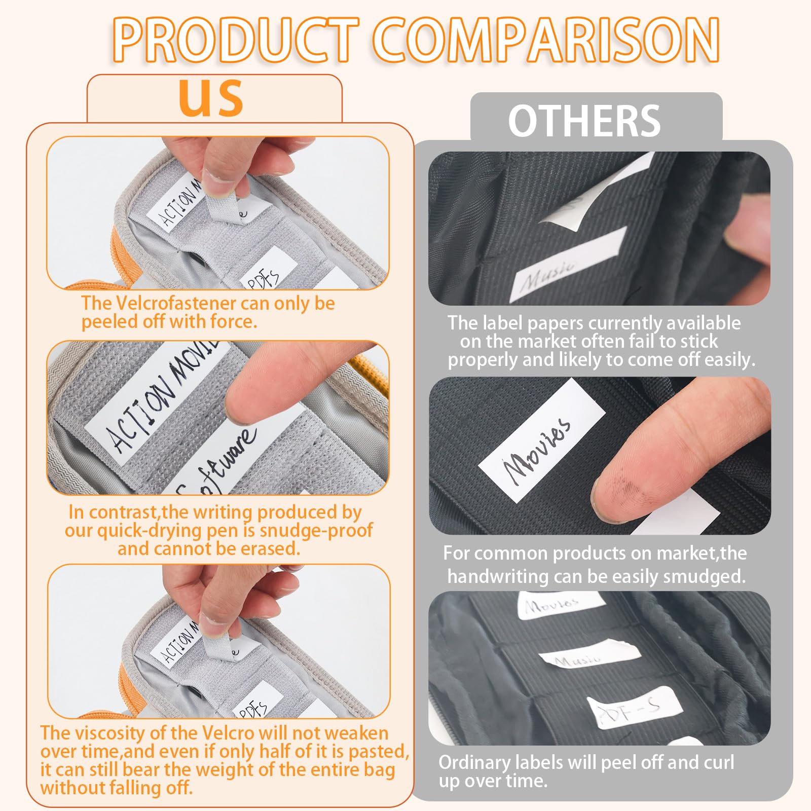 Organizer per unità USB a 12 scomparti, con etichette in velcro e pennarello ad asciugatura rapida, da staccare e attaccare ovunque! Custodia sicura per unità con pollice/Jump Drive, si adatta