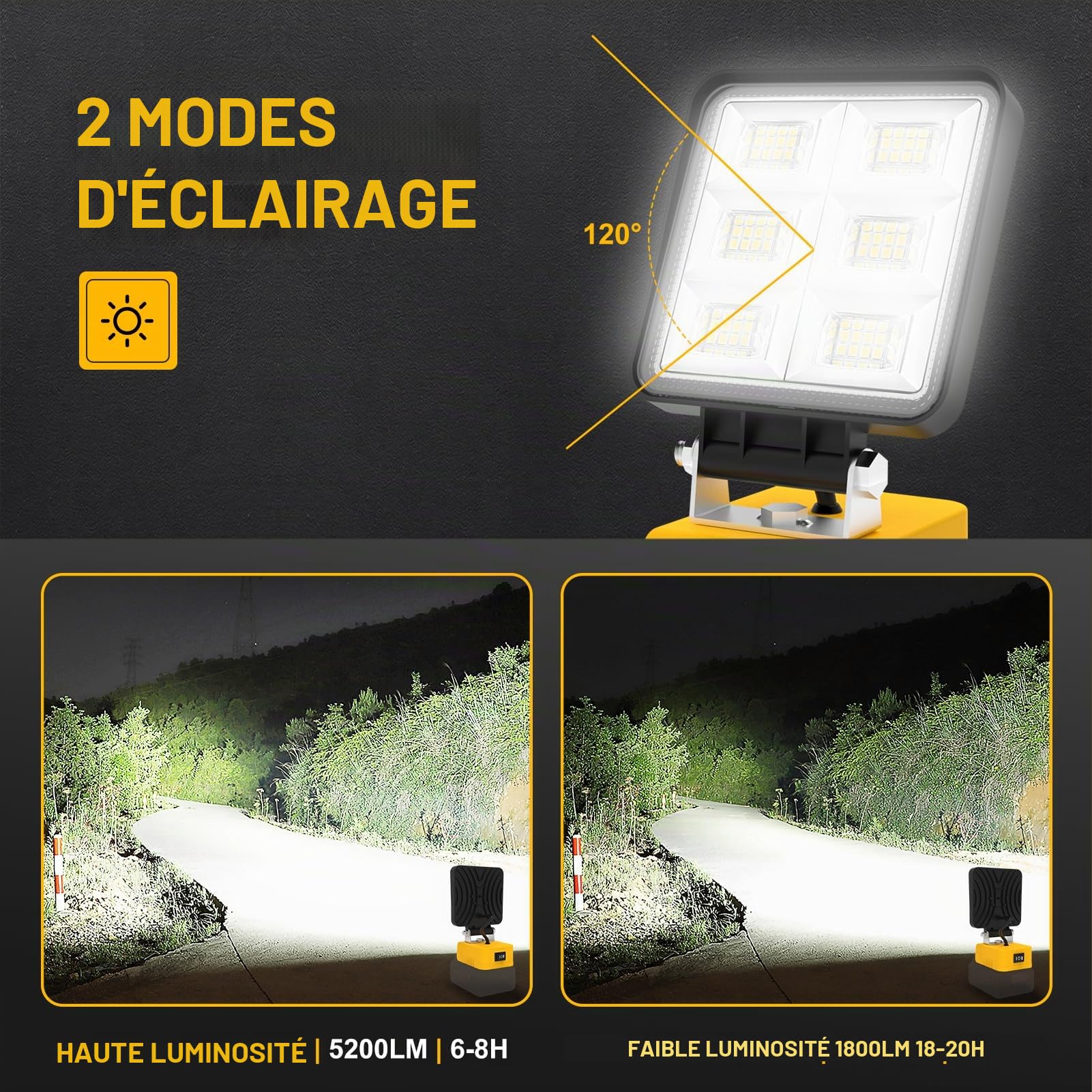 NATPOW Lampe de Chantier Compatible avec Dewalt 18V, Lot de 2 5200LM Projecteur, 2 Modes 6000K Lumière Portable avec Type C et USB pour Chantier, Garage, Camping, Pêche, Sans Batterie