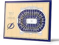 Vista 9 de YouTheFan NHL - Arte de pared 3D StadiumViews de 5 capas 17 x 13