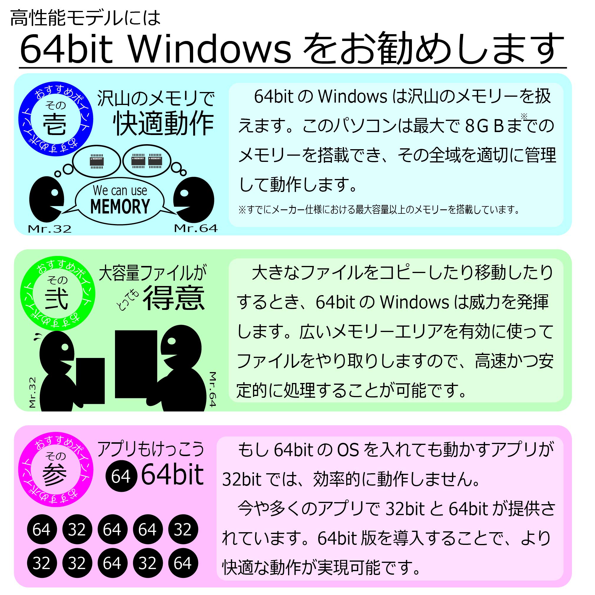 Amazon.co.jp: Dell OptiPlex 3010 SF Core i5 3470 3.2 GHz MEM: 16 