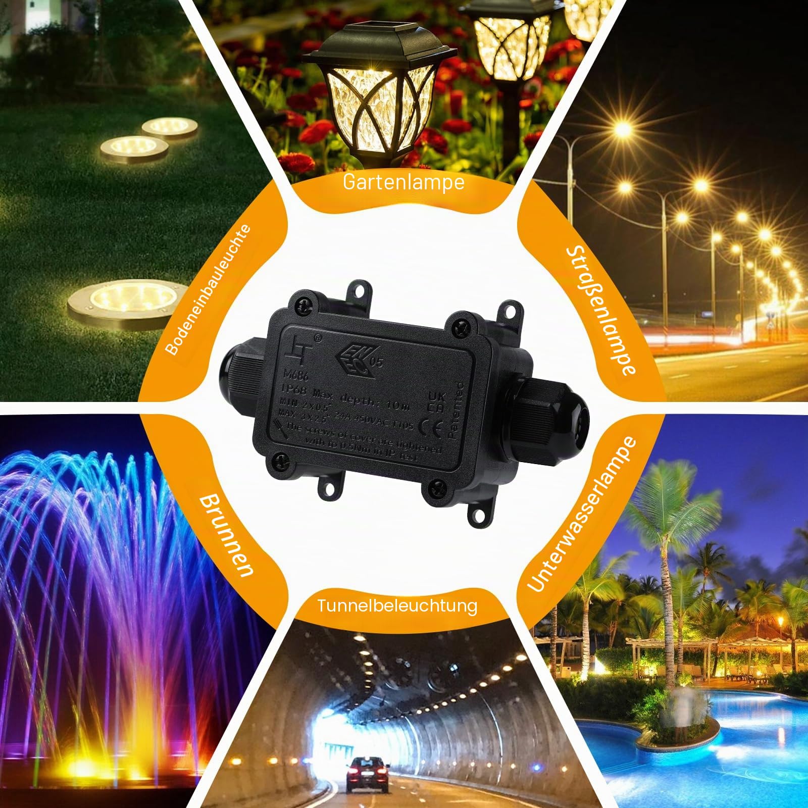 IP68 Wasserdichte Kabelanschlussdose, 2-Wege I-Form Outdoor Kabelverbinder, Abzweigdosen Wasserdicht Verteilerdose, Anschlussdosen, Kabelboxen, für 4-12 mm Kabel M20, Schwarz