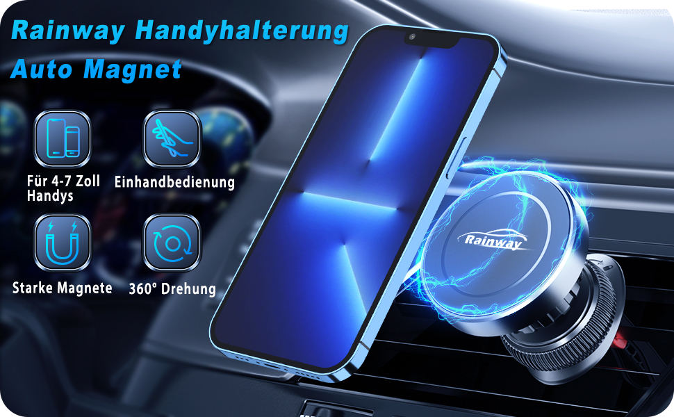 Magnetische Handyhalterung Für Lüftung – Passt Für FIAT Panda – Superstarker Magnet, L-Typ, KFZ-Zubehör Magnetische Handyhalterung Für Lüftung – Passt Für FIAT Panda – Superstarker Magnet, L-Typ, KFZ-Zubehör
