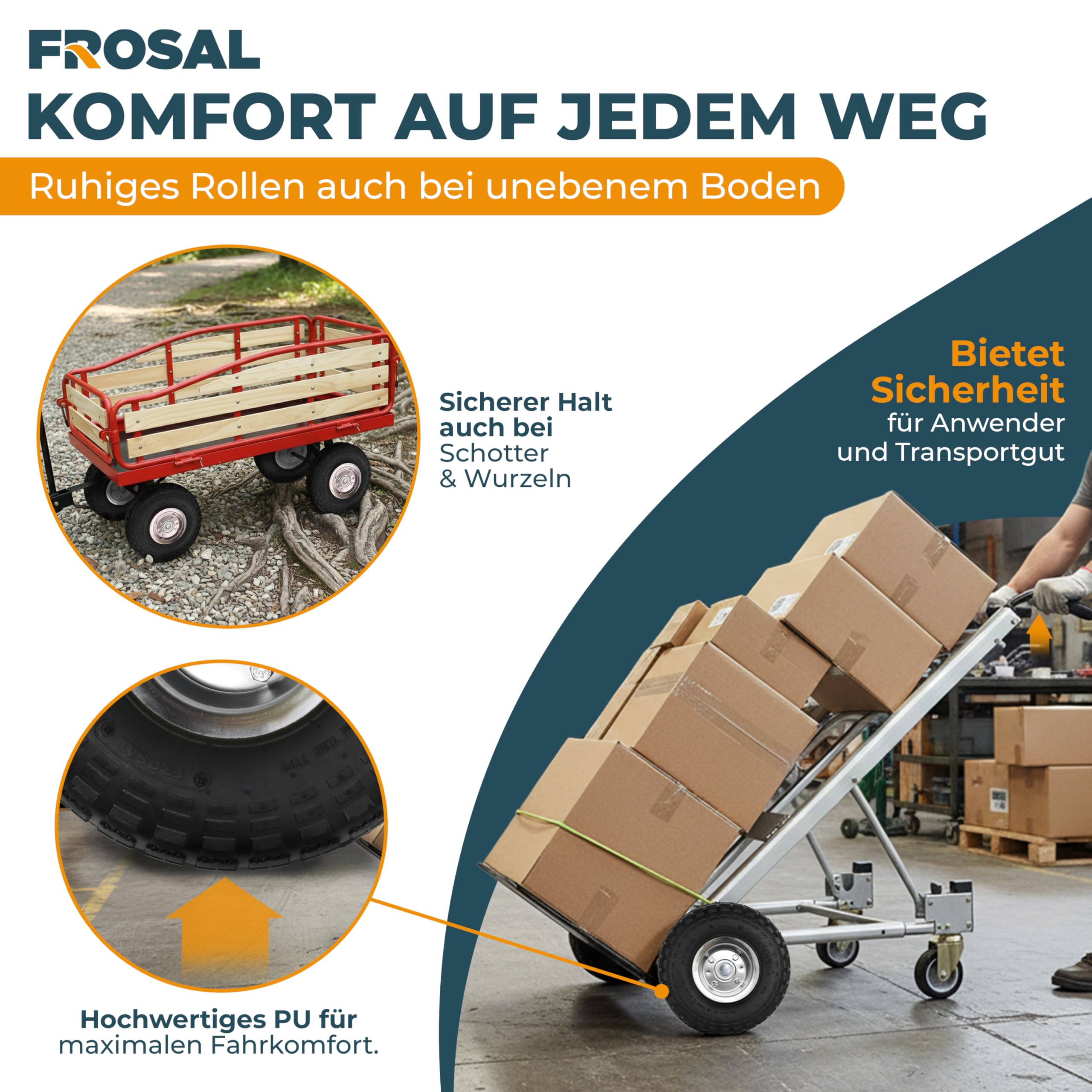 FROSAL PU-Ersatzrad 4.10/3.50–4 – 2 Stück – pannensicheres Rad mit Stahlfelge & Kugellager – wartungsfreie Vollgummi-Bereifung – Achsdurchmesser 16 mm, Nabenlänge 55 mm – für Sackkarre & Bollerwagen
