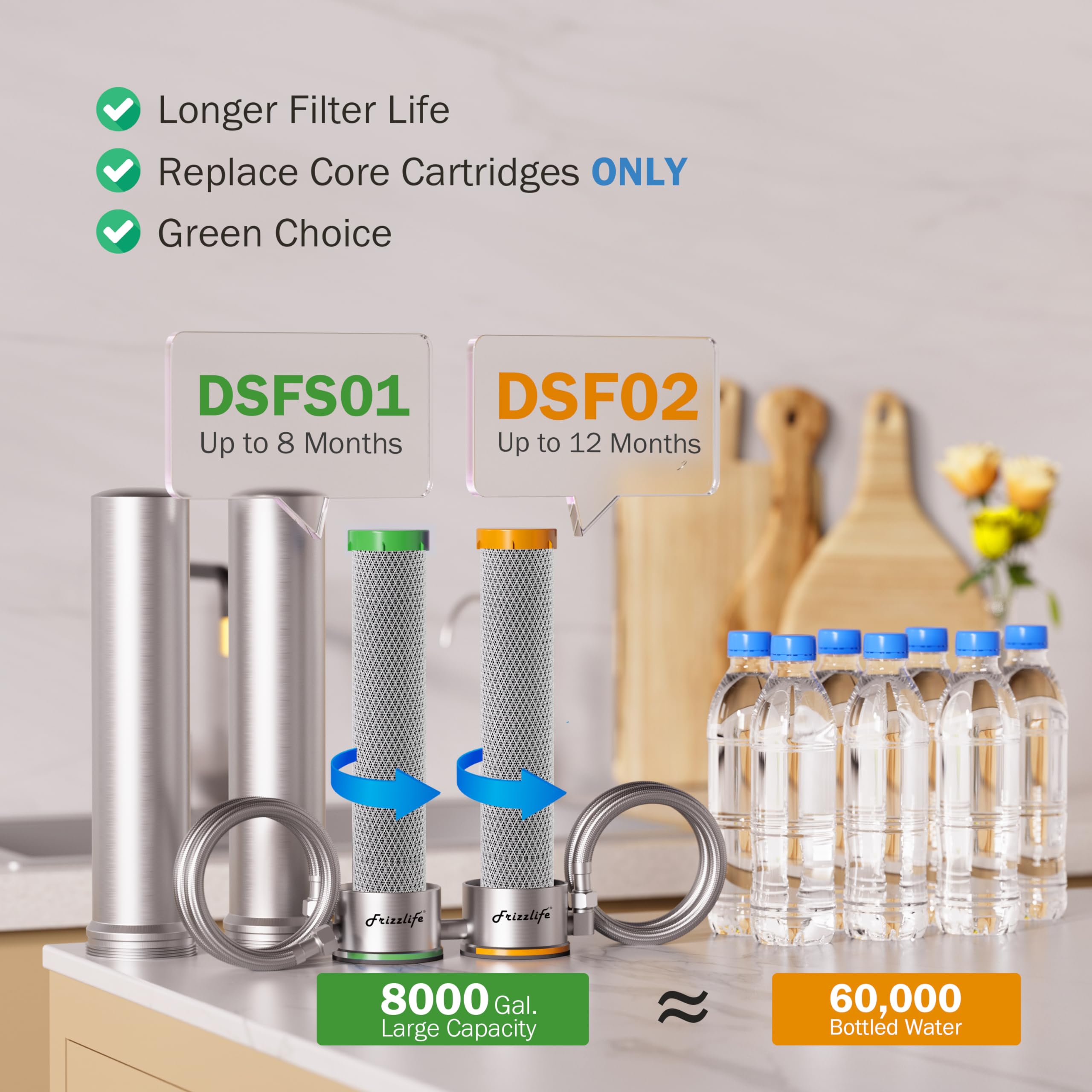 Frizzlife UDS99-S Filtre à eau sous évier, 8 étapes de filtration d'eau à connexion directe, 0.5 Micron Réduit 99.99% Plomb, Chlore, Métaux lourds, Tartre, calcaire, Eléments certifiés NSF, Acier inox