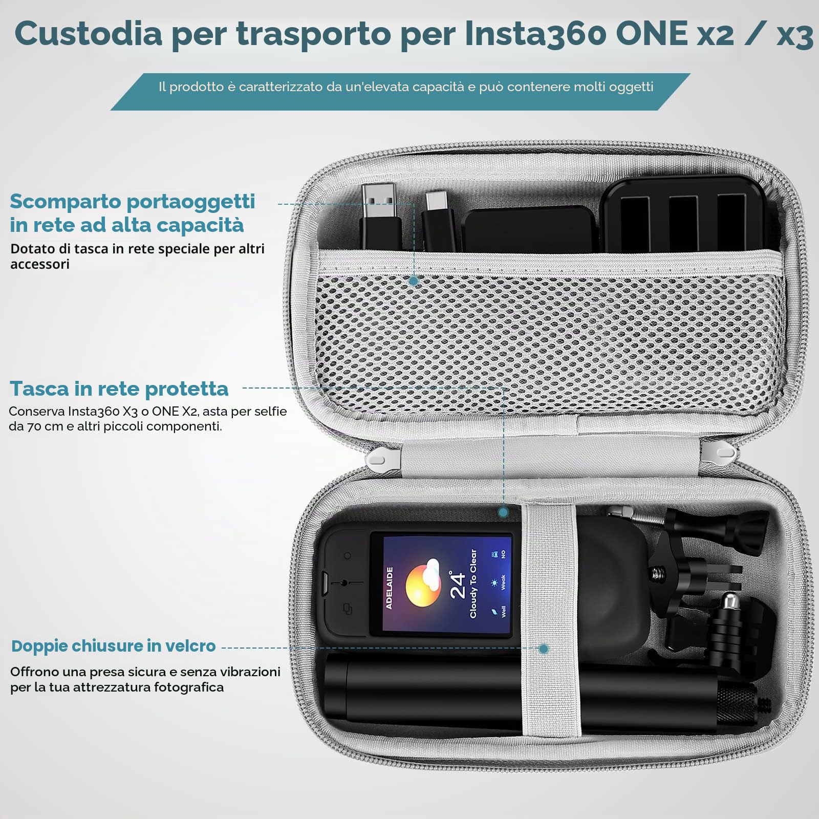 Kit di Accessori 7in1 Compatibile con Insta360 X3 [Custodia in Silicone per Fotocamera e Copriobiettivo] [2 Pellicole Protettive] [Custodia per il Trasporto Esterna con Moschettone]