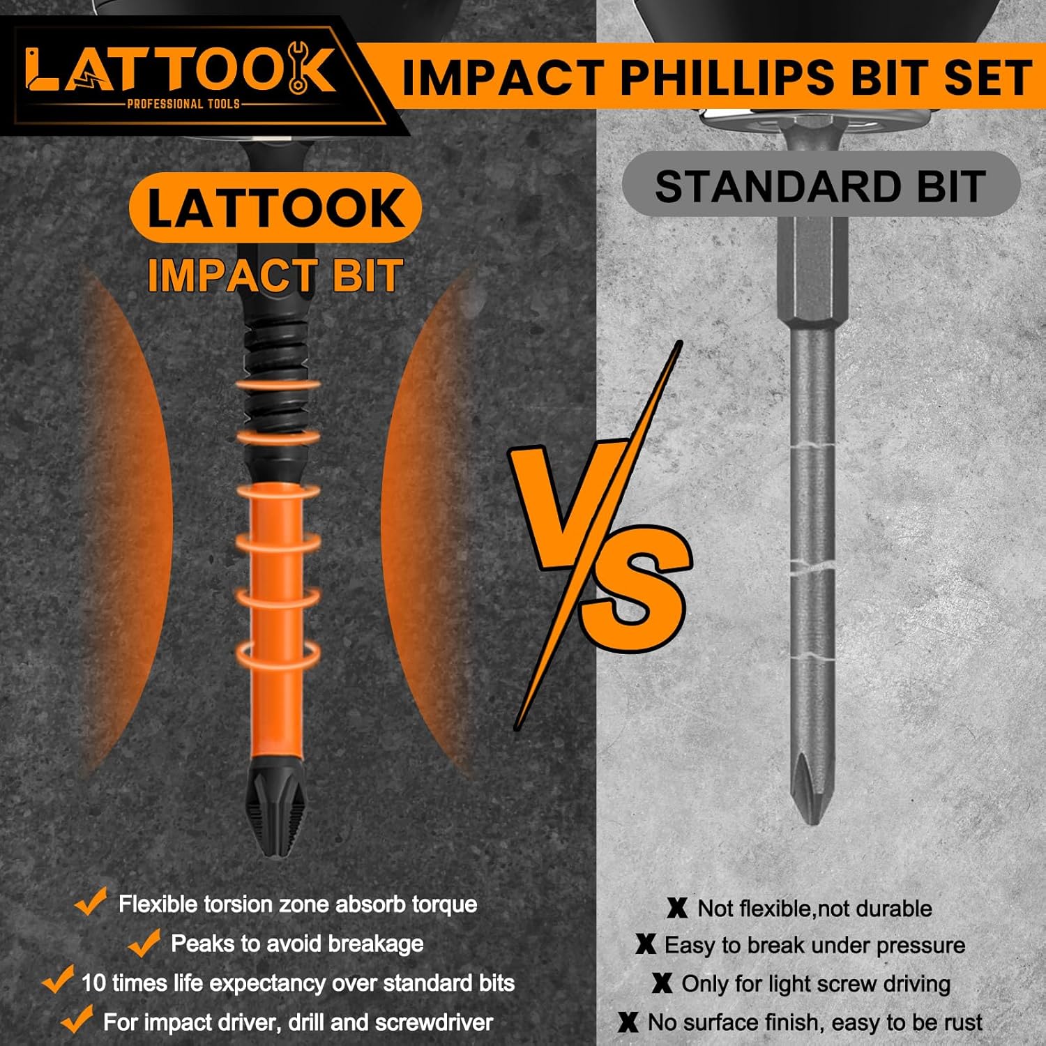 13-Pack Impact Phillips Bits Set, LATTOOK #1, #2, #3 Magnetic Anti Slip Long Phillips Screwdriver Bits Set, 1/4" Hex Shank S2 Steel, Ph1, Ph2, Ph3