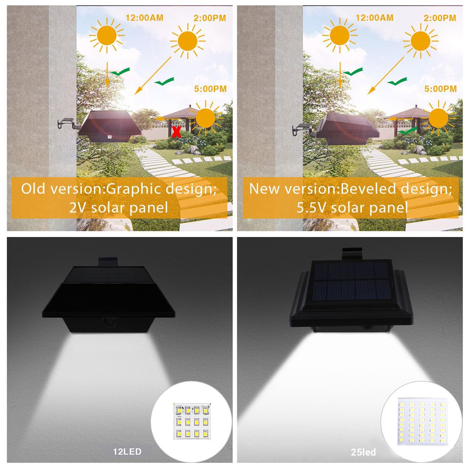 Greensen LED Solar Roof Thumb Lamp, 6 8 Hours of Lighting, to Dawn Solar Gutter Light for Eaves, Steps, Walls, Terraces, Landscape Design