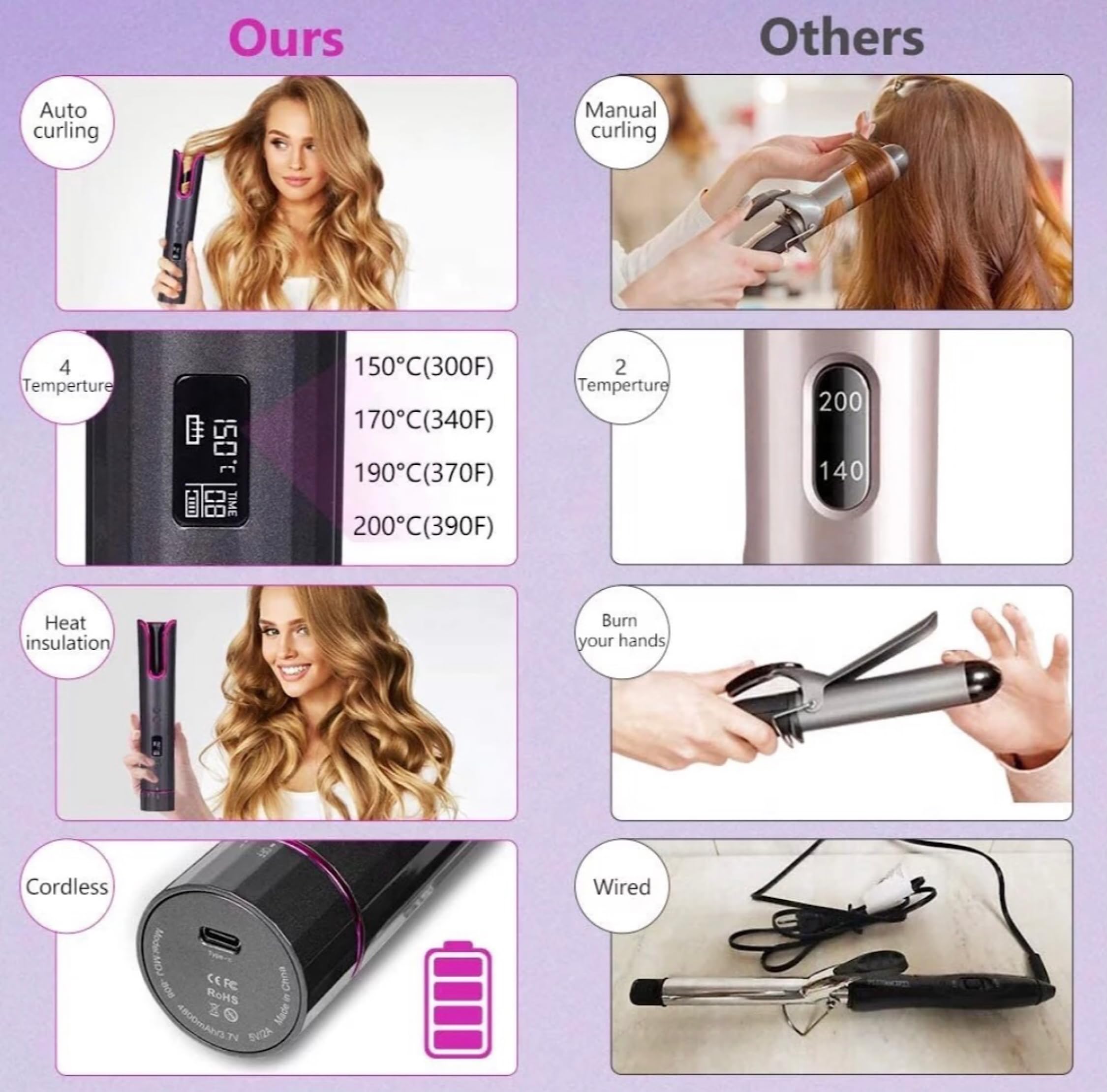 Lalano's Cosmetics - Rizador automático inalámbrico inteligente para el cabello
