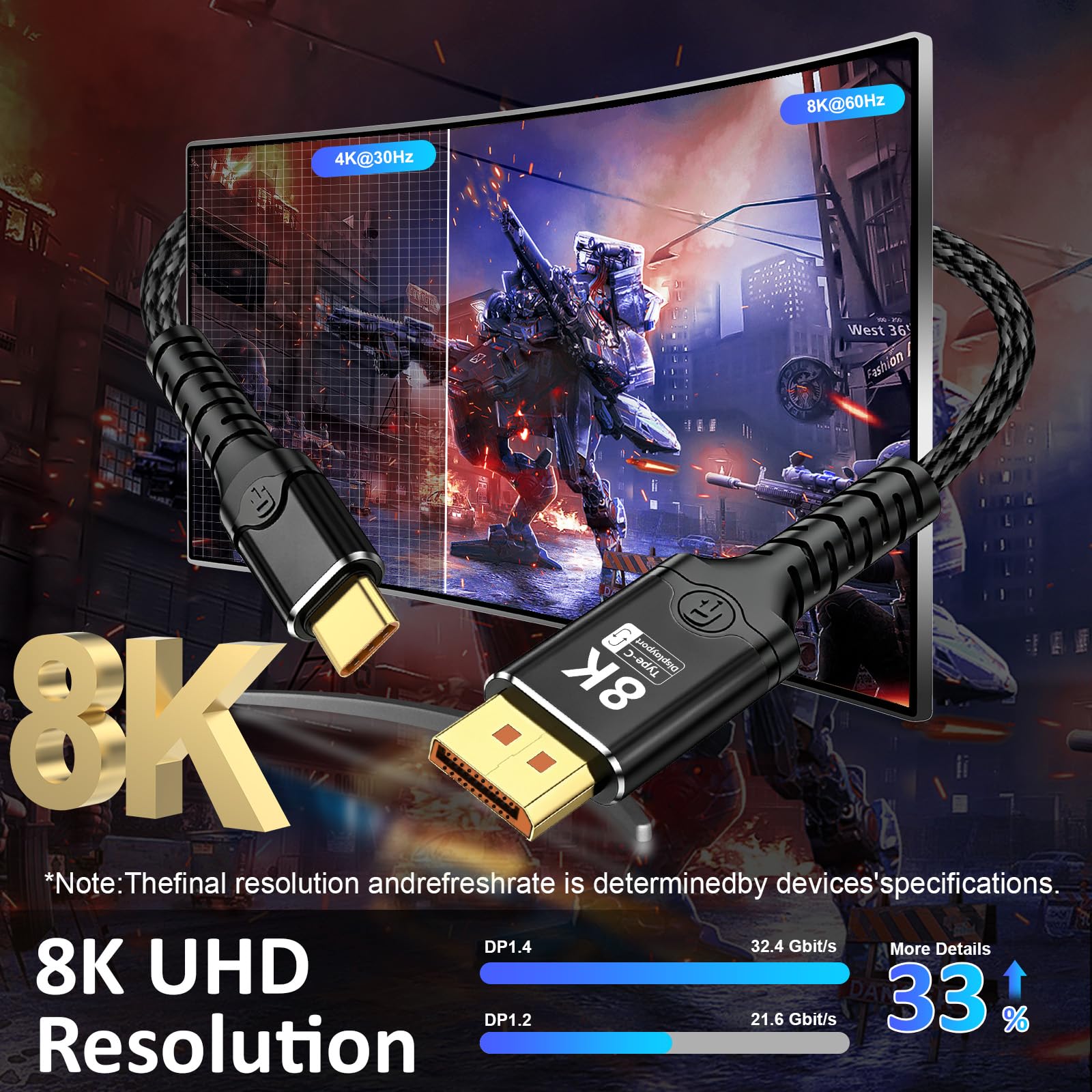 Kabel USB-C na Displayport 1.4, dwukierunkowy Thunderbolt 3/4/5 na DP, kabel USB-C na DP, obsługuje 8K@60Hz, kompatybilny z MacBook Pro/Air, Galaxy S25, iPad Pro, XPS 17, (1 m)