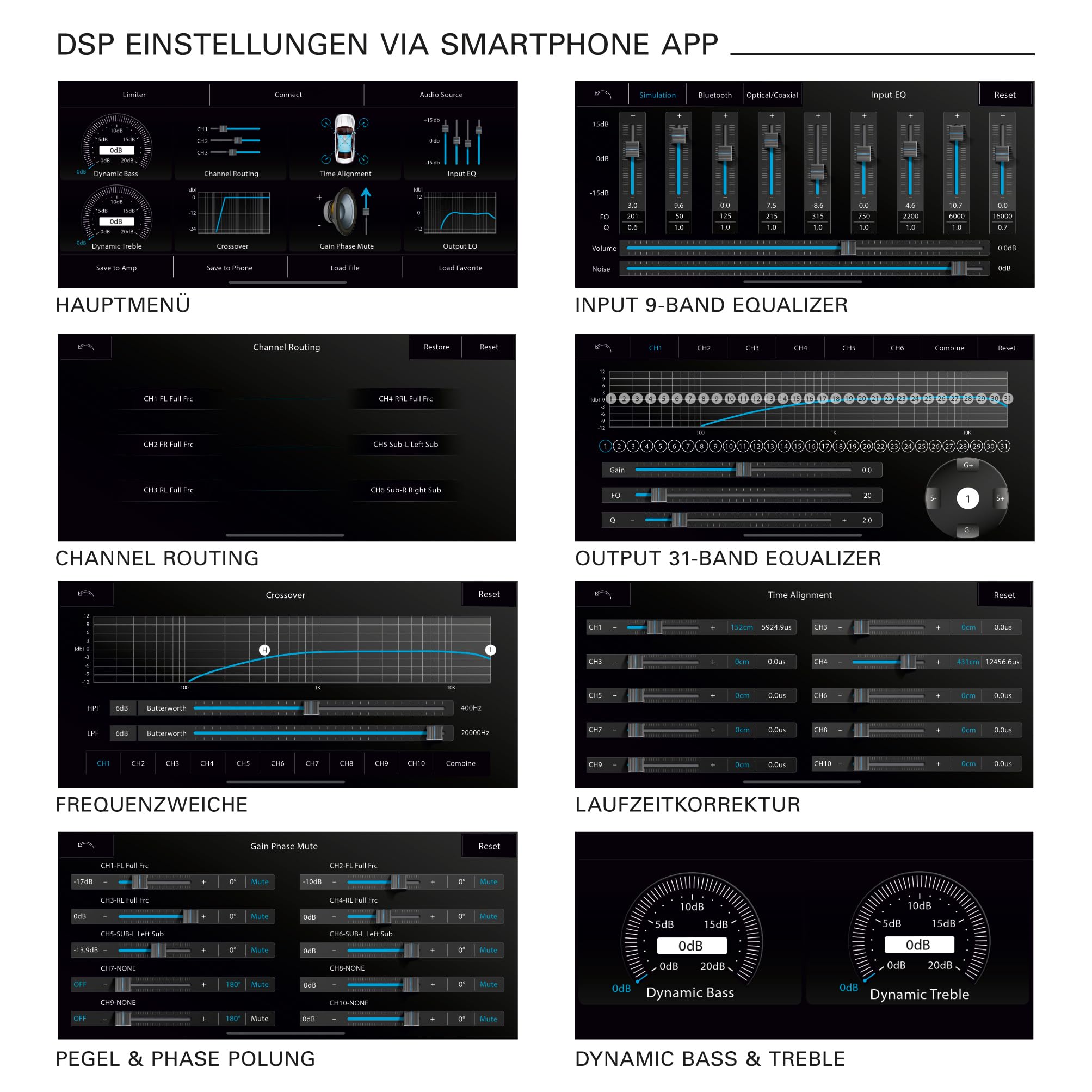 AXTON A894DSP - Amplificatore a 8.1 canali con DSP, amplificatore per auto con processore audio digitale, controllo app cellulare, streaming audio Bluetooth, audio Hi-Res opzionale