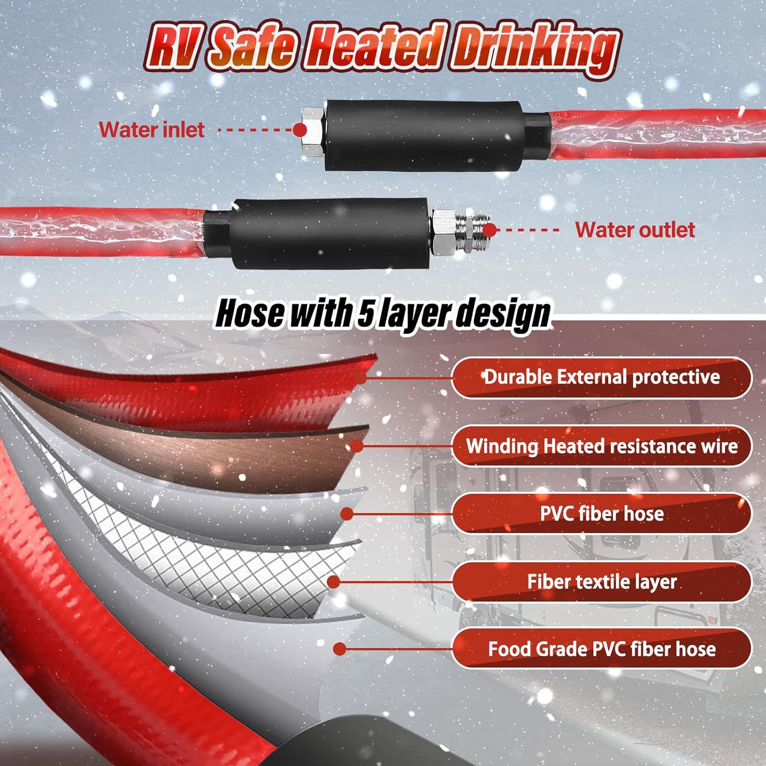 13FT，26FT，50FT RV Heated Drinking Water Hose | Water Line Freeze Protection -45°C（-49°F）Heat Garden Hoses,Water Hose for Winter Includes Adapter for Connection to Either End of Hose