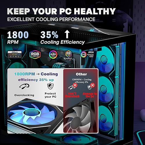 Vista 14 de PC CASE 9 PWM ARGB Ventiladores preinstalados, funda de PC para juegos de media torre, carcasa panorámica de vidrio templado para computadora