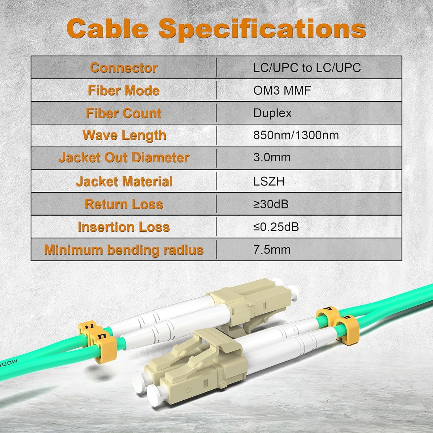 Om3 Zestaw 10 kabli światłowodowych LC do LC Multimode 50/125μm, Lc-Lc OM3, Aqua LSZH MM Fibre LC do LC 2 m