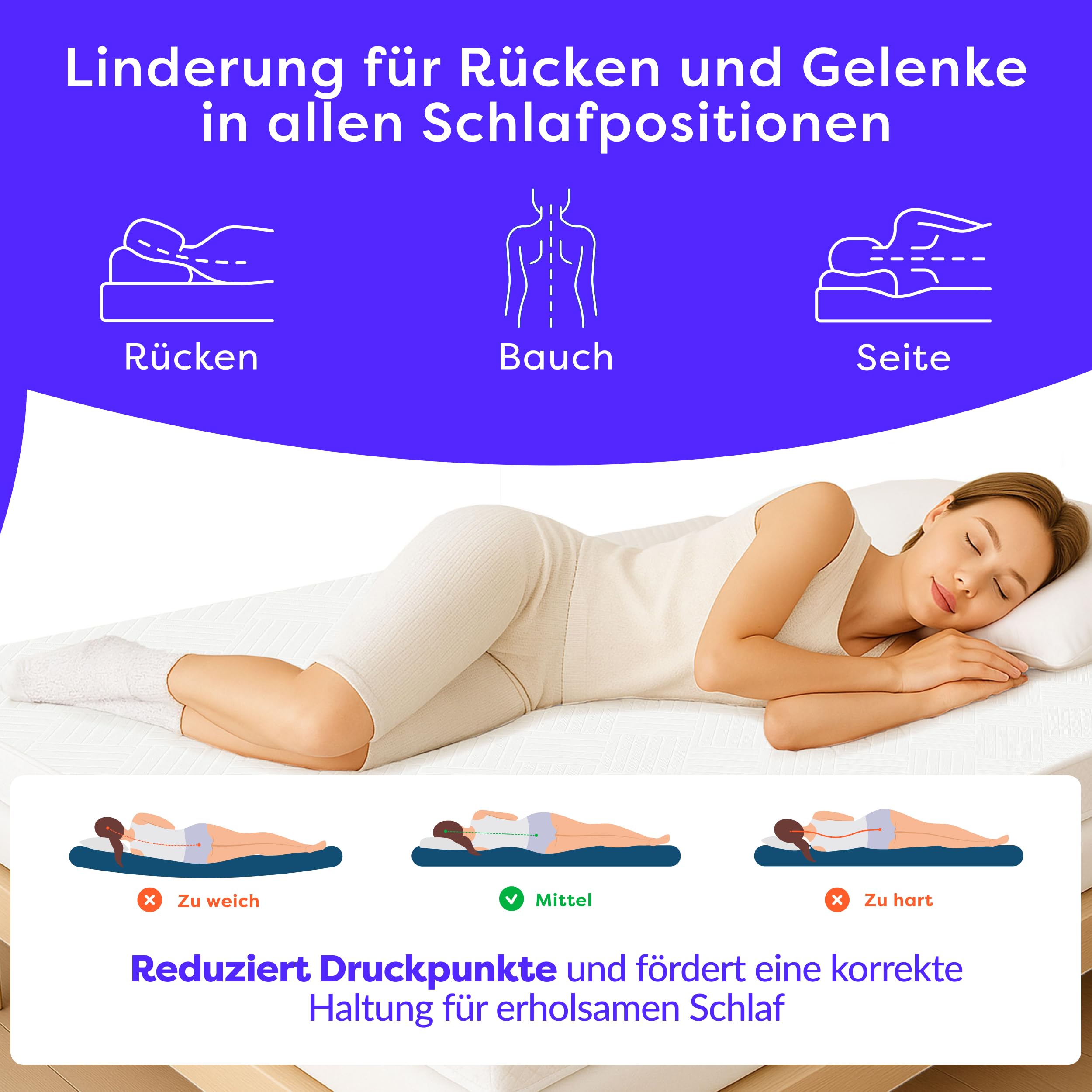 Wolkenfeld Matratzentopper 90x200cm | 7cm Höhe | Memory Foam | Ergonomischer Matratzen Topper 90x200 | OEKO-TEX Zertifikat | Weich, Atmungsaktiv, Abnehmbar & Waschbar – Entlastung für Rücken & Gelenke