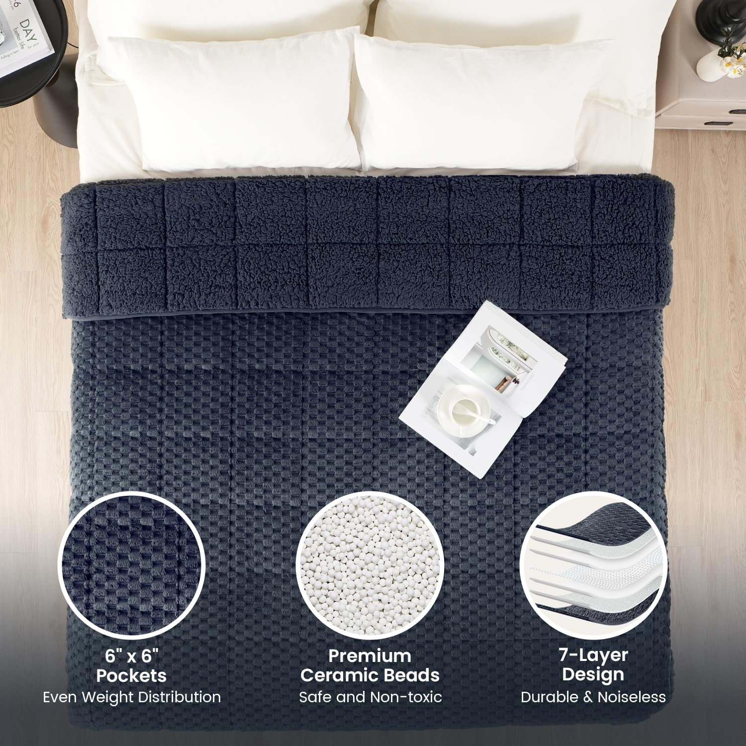Drewin Weighted Blanket Queen Size 17lbs, Classy Soft Jacquard Sherpa Weighted Blankets for Sleep Natural and Calming, Ultra-Cozy Sofa Bed Blanket for Winter, Beige, 60 x 80 inches: Turtleback Dark Grey 60*80 15LBS