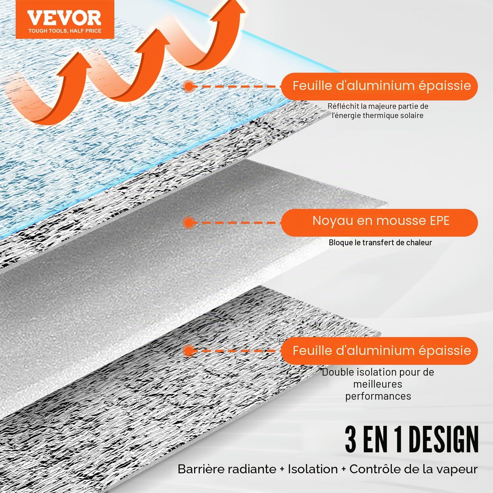VEVOR Isolant thermique double réfléchissant, 3 x 1,22 m, rouleau d'isolation barrière radiante, noyau en mousse EPE, 3,2 mm, feuille d'aluminium double face, pour fenêtre, toit de camping-car, maison