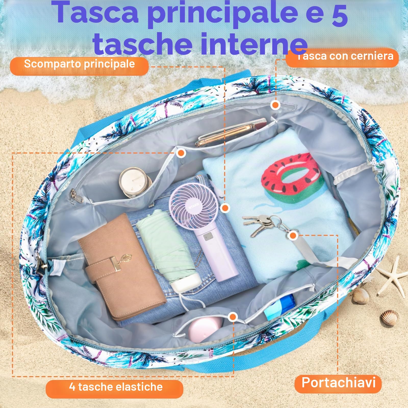 Borsa Mare Donna Grande XXL Famiglia 50L Impermeabile Borsa da Spiaggia con Cerniera Borse Mare Uomo Pieghevole Beach Tote Bag con 14 Taschen per Viaggio Shopping Picnic (Blu Foglie)