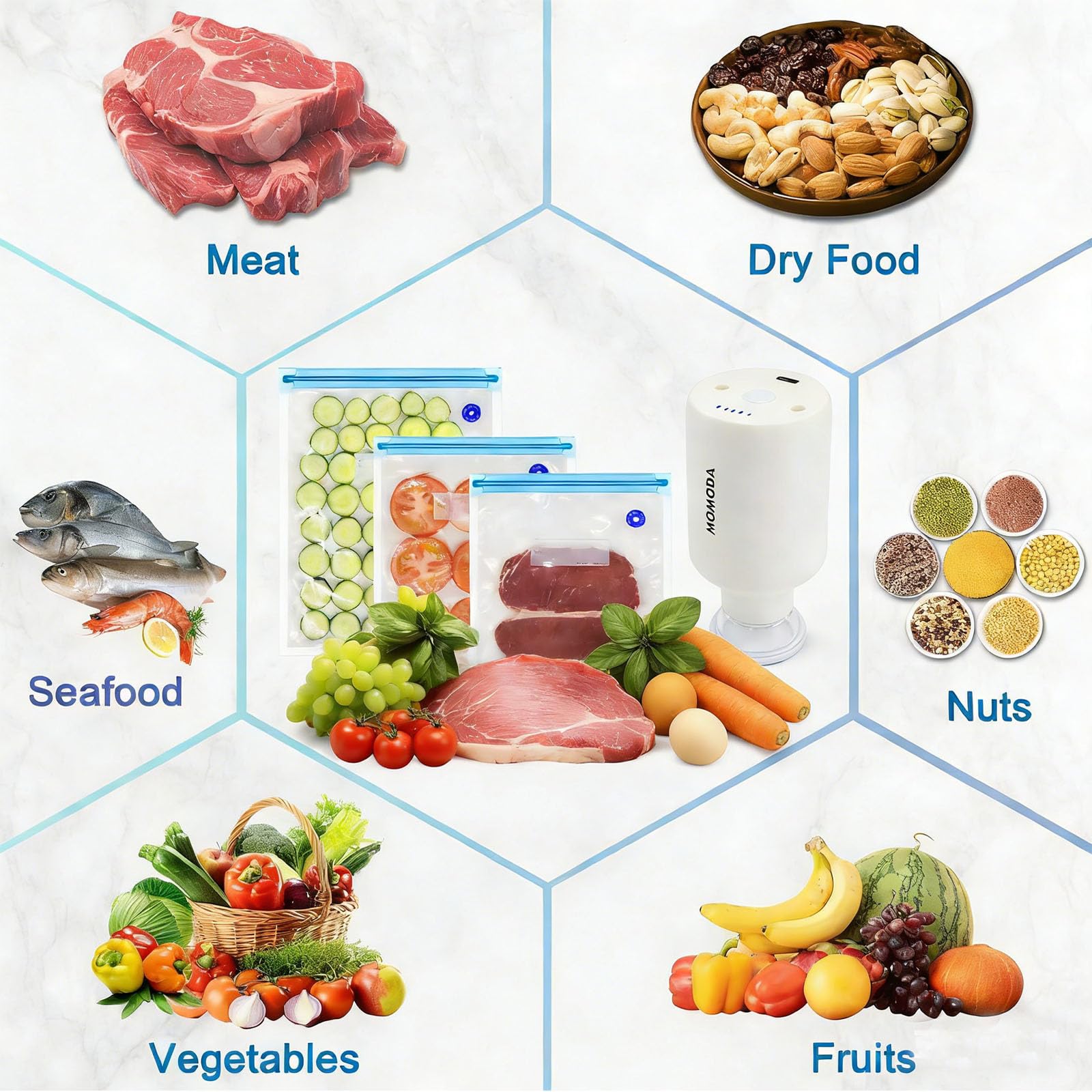 MOMODA Sous Vide - Juego de 30 bolsas de sellado al vacío reutilizables sin BPA con válvula de aire para cocinas Joule y Anova, bolsas de almacenamiento de alimentos al vacío seguras para congelador