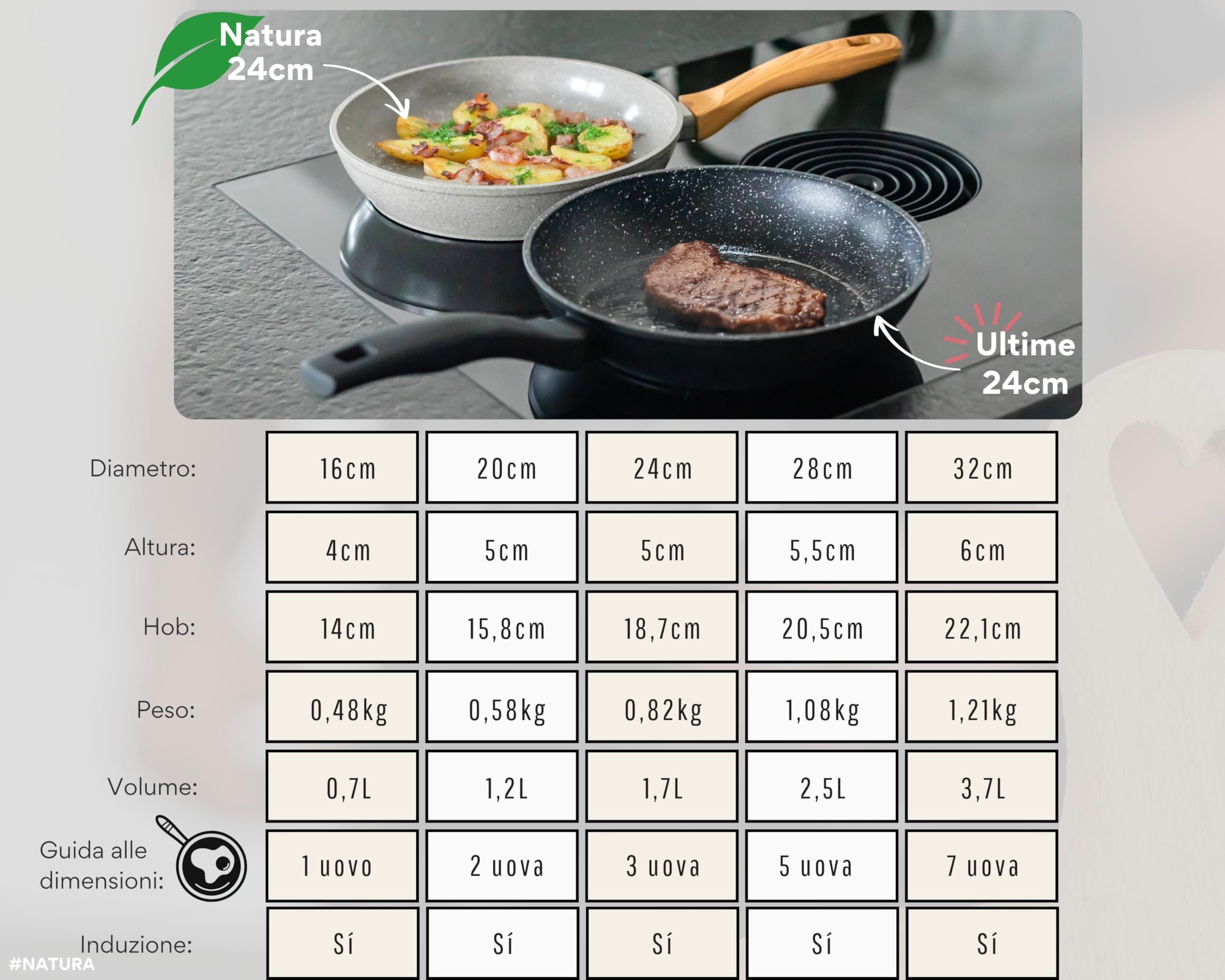 DIVORY Padella in ceramica 16 cm - piccola padella con rivestimento in ceramica, per fornelli a induzione, senza PFAS e PTFE, rivestita, lavabile in lavastoviglie, adatta al forno (Natura, 16 cm)
