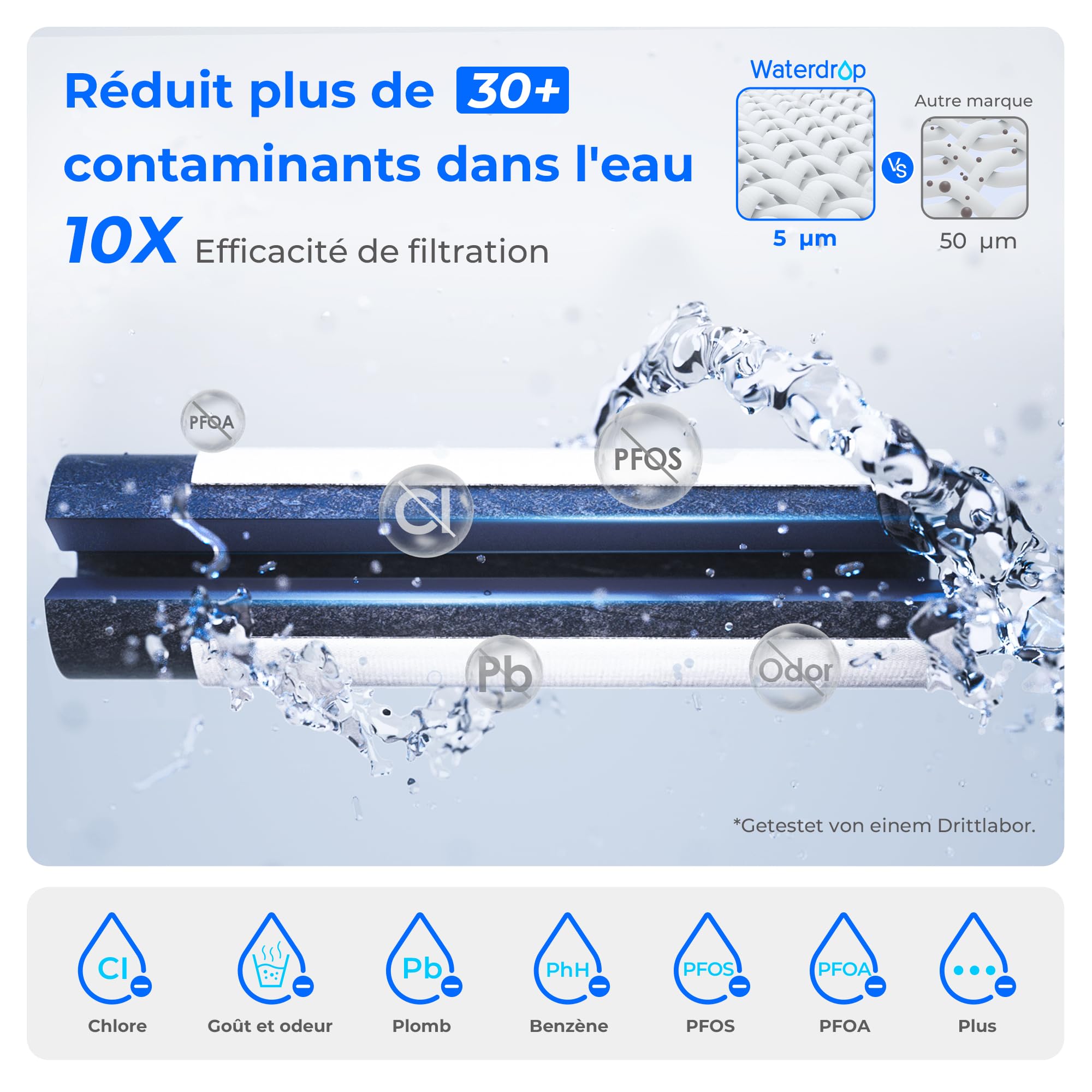 Waterdrop Mega Carafe Filtrante Électrique Avec Filtre de 3 Mois, Système de Filtration d'eau de Comptoir de 6 L, Réduit le Chlore, le Plomb, le Mercure, Réduit les PFAS, 757 Litres, Bleu