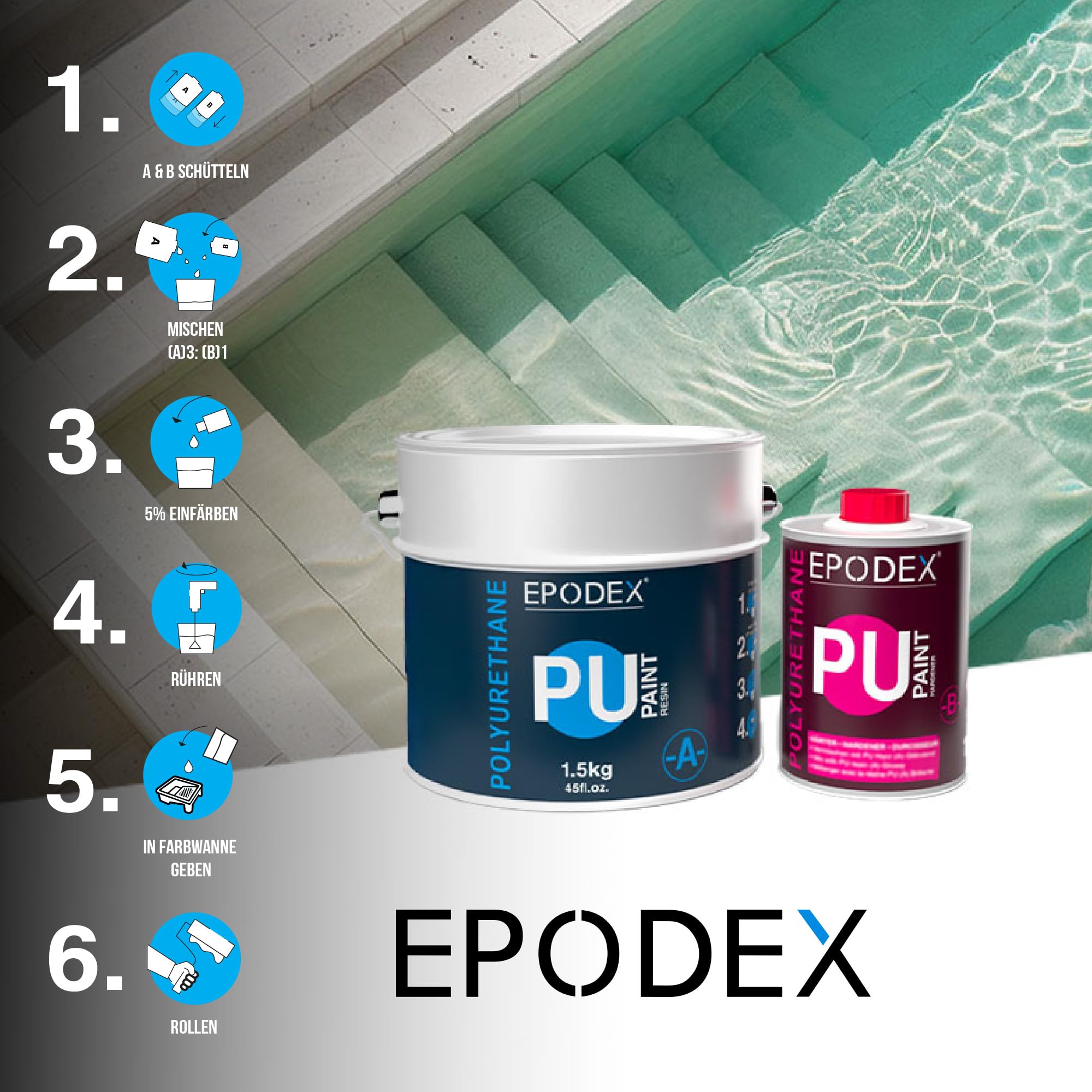 EPODEX Poolfarbe, Schwimmbadfarbe - Himmelblau Pastell | UV-beständig, elastisch & langlebig 2K PU Paint, für Beton-, Chlor- & Salzwasserpools, Matt, 2kg – deckt 9 m² (2 Anstriche)