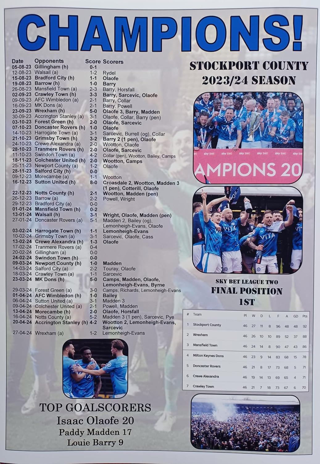 Assorted Stockport County 2024 League Two champions - Stockport promoted - souvenir print