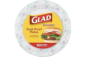 Soak-Proof and Cut-Resistant Round Paper Plates