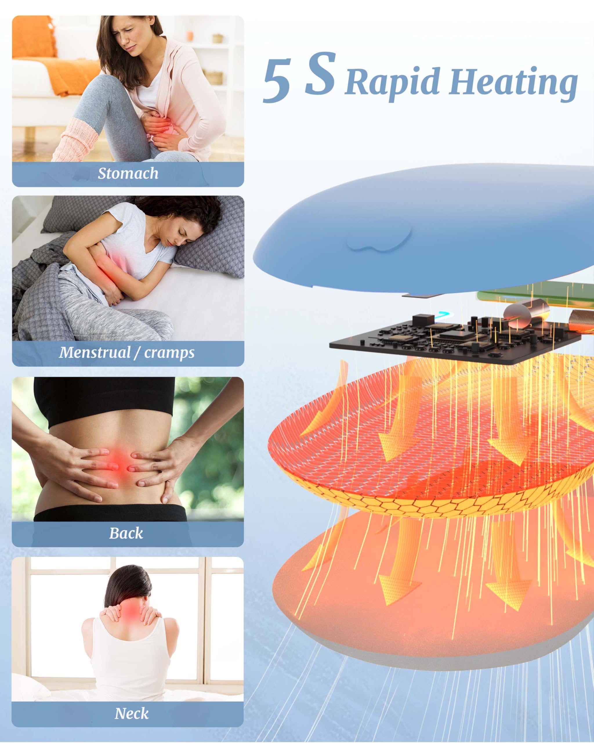 Heat Pad for Period Pain Relief Upgraded 6 Heat Massage Modes Electric Fast Heating Pad for Lower Back Pain Cramp Menstrual Rechargeable USB Heated Belt Gifts for Women Girls Her Blue - Image 2