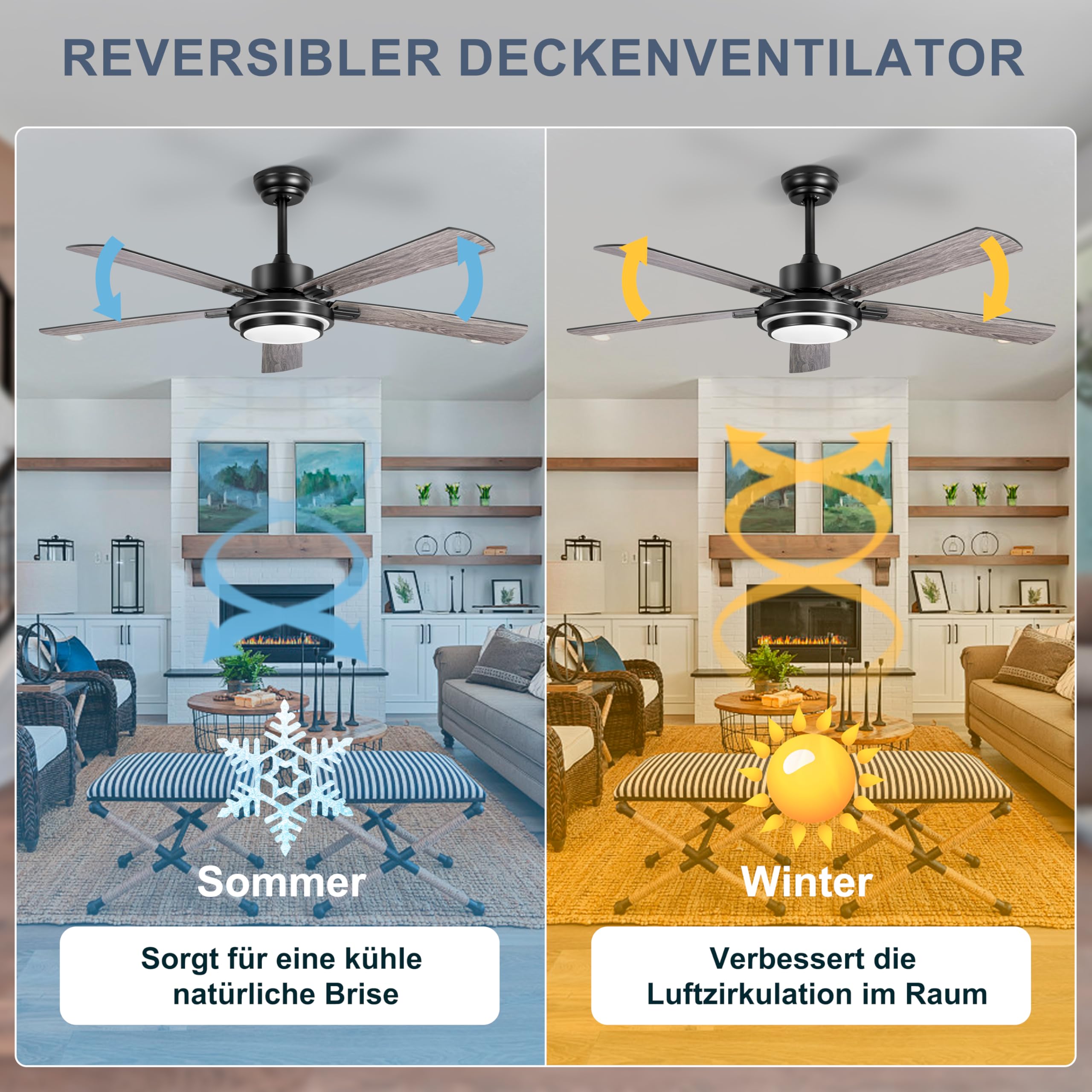 Ohniyou 52 Zoll (132cm) Deckenventilator mit Beleuchtung und Fernbedienung, App-Steuerung, Dimmbar, Umkehrbar, Leiser DC-Motor, Schwarzer Innen-/Außen-Deckenventilatoren für Schlafzimmer Terrasse