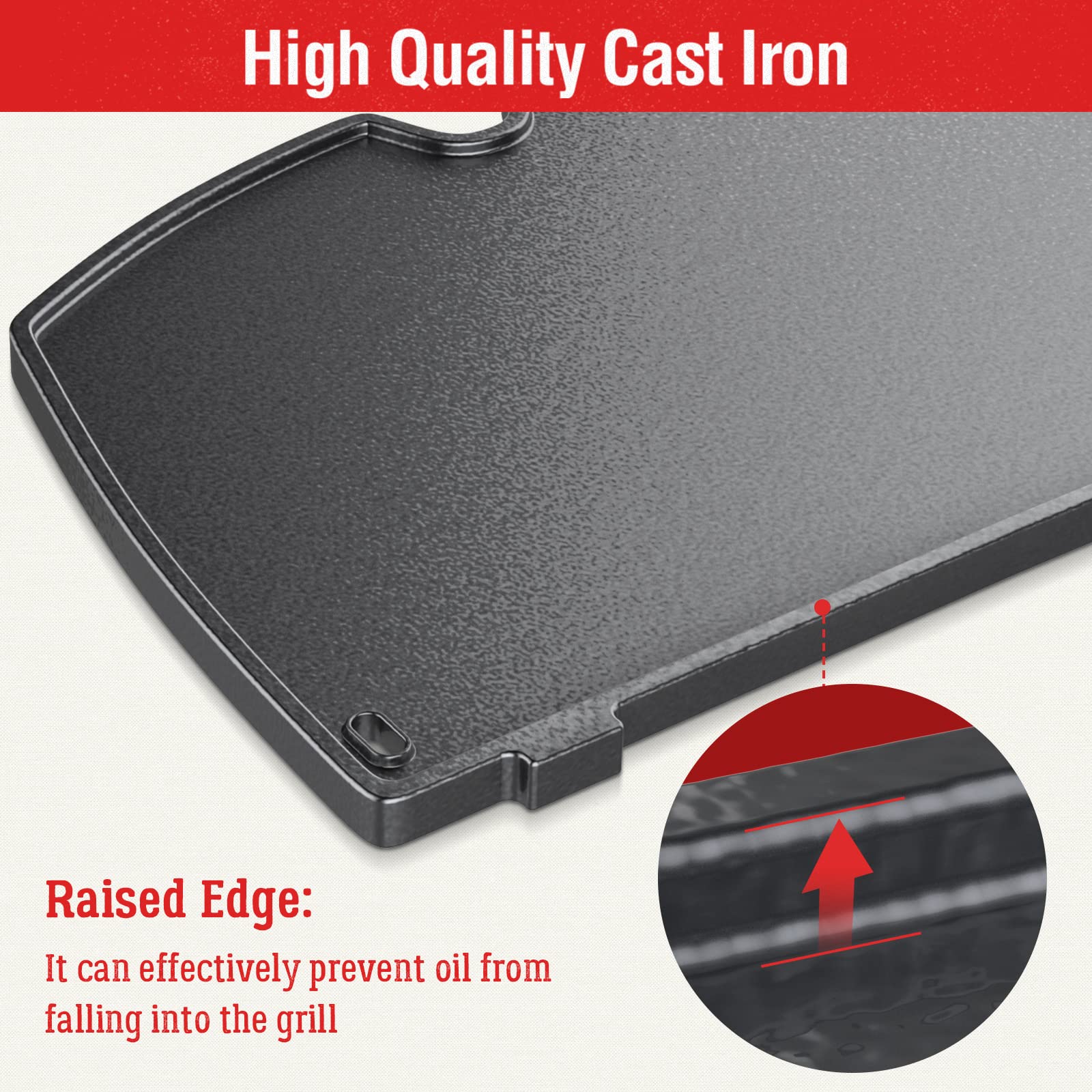 6558 Parti Grill Ghisa 32 x 21.8 x 1.2 cm Ricambi Accessori per Weber Q100 & Q1000 Series Q120 & Q1200 Stand Series q 1400, 6558 Accessori di Ricambio per Grill a Gas.