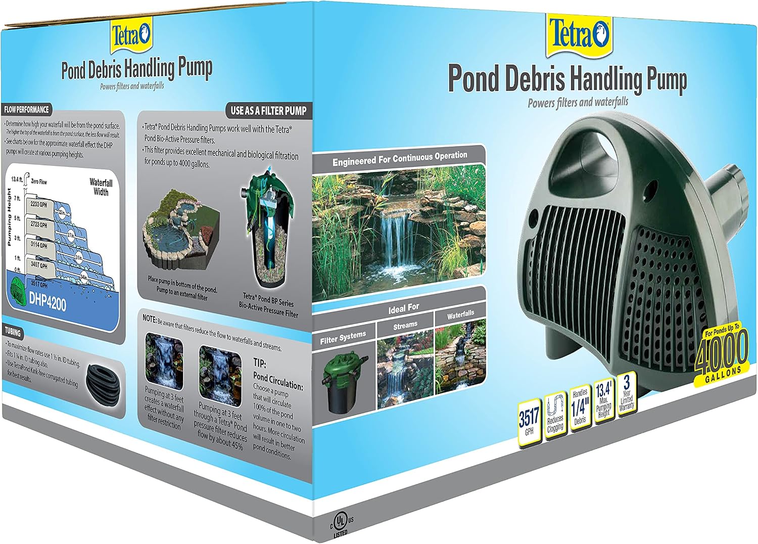 Tetra Pond Debris-Handling Pump, Energy Efficient, UL Listed, Up to 4,000 gallons