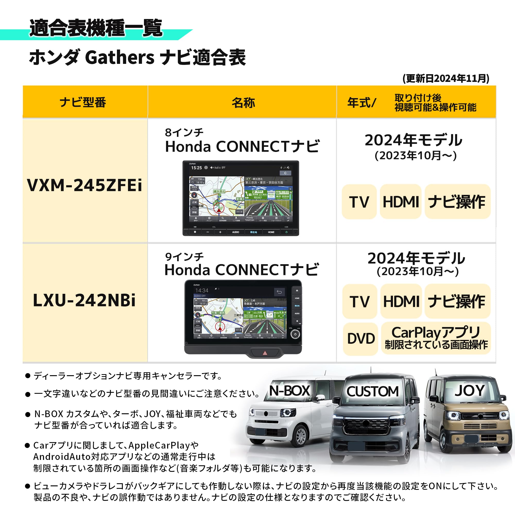 Amazon | [RnT25] TV キャンセラー ホンダ 新型 Nボックス R5.10- JF5 
