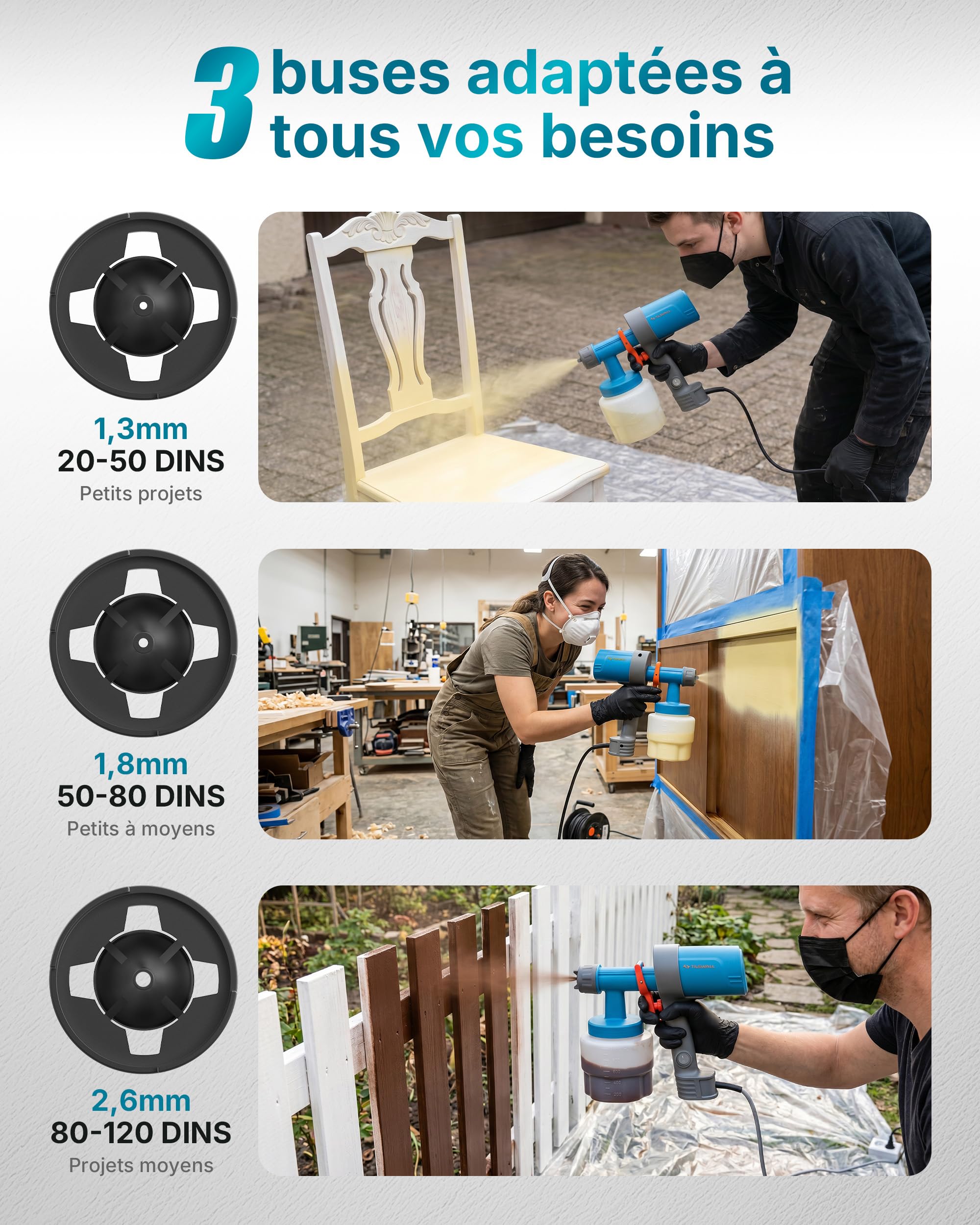 Tilswall Shark600 Pistolet a Peinture, Pulvérisateur de Peinture Électrique Ultra-léger avec 3 Buses & 3 Motifs, Facile à Utiliser et Nettoyer, Parfait pour Meubles, Murs, Portes, Jardin et Bricolage