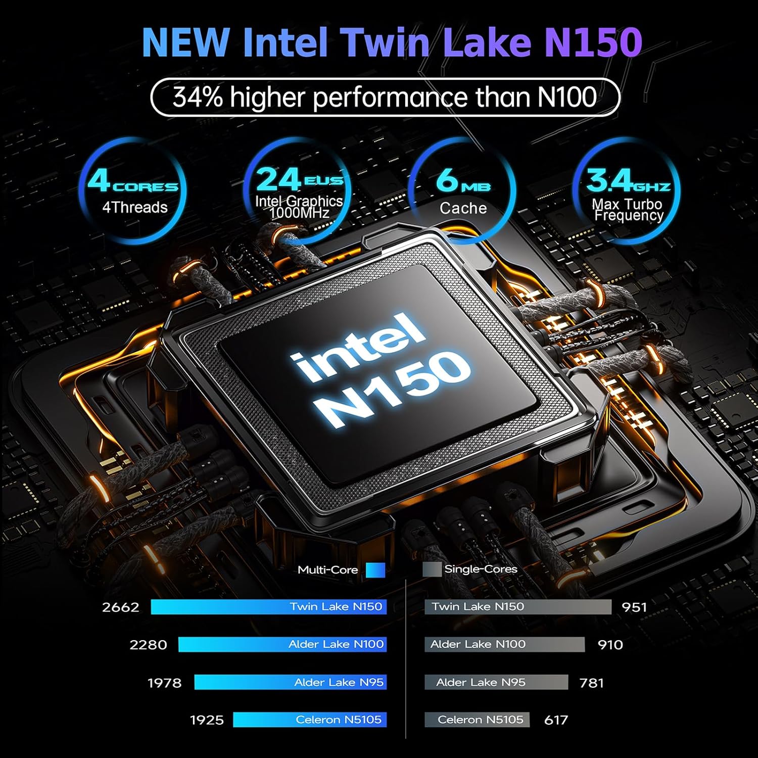 OUMAX N150 Dual LAN Mini PC, Intel 13th Gen Twin Lake N150 (Up to 3.6GHz), 16GB DDR4 500GB M.2 SSD, Mini Computer Support 4K Dual HDMI, WiFi5/BT5.0/USB3.2, Built-in 45W Power Supply Office Desktop PC - Image 4