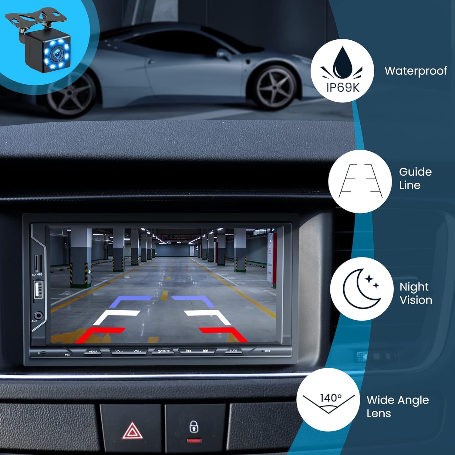The SANPTENT C7115 car stereo displaying a rear view camera feed with parking guide lines. Icons indicate IP69K waterproof rating, guide lines, night vision, and 140-degree wide angle lens.