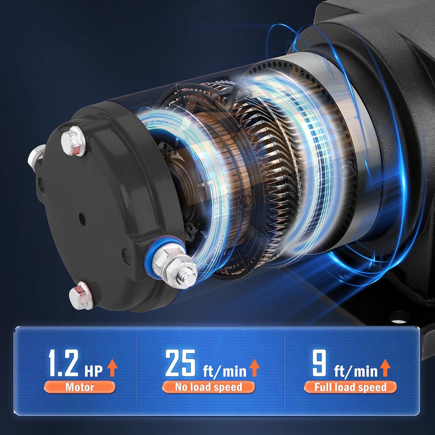 AC-DK 2500 lb ATV/UTV Winch Kit, 12V Electric Winch with Synthetic Rope, Wireless & Wired Remote, Mounting Plate for Off-Road Trailer, Boat, RV Towing