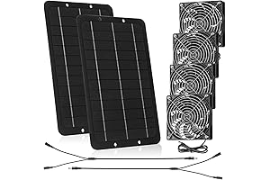 Riakrum Dog Fan for Kennel Powered by Solar Panel Dual Fans Kit 10W 12V