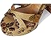 Sam Edelman Savannahglow Strappy Sandals - Right View